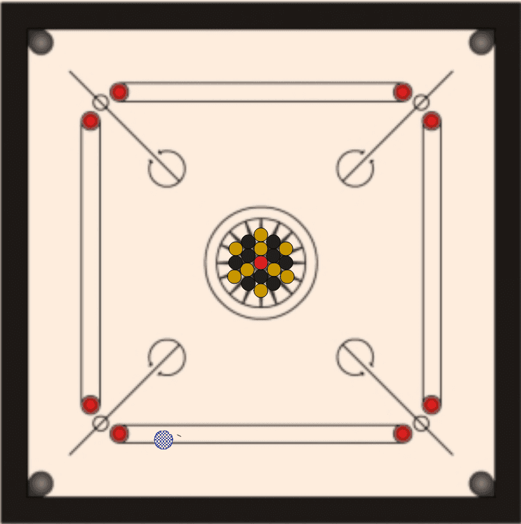 #1.3 random vectors crazy good like