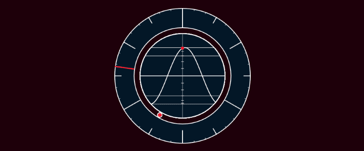 Sine Clock